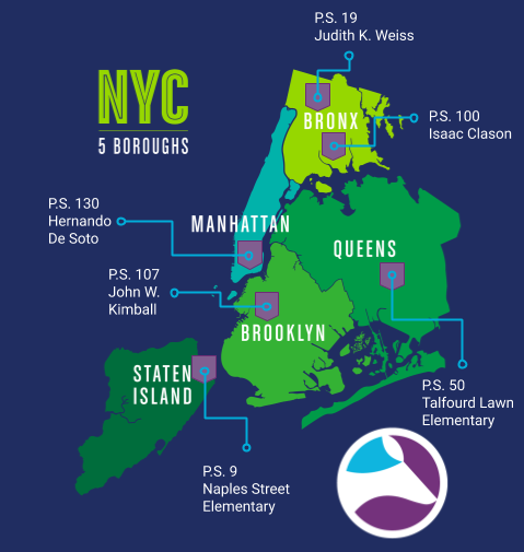 Group Case Study – Digital NYC School Registration and Onboarding
