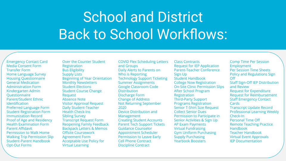 Back to School Workflows