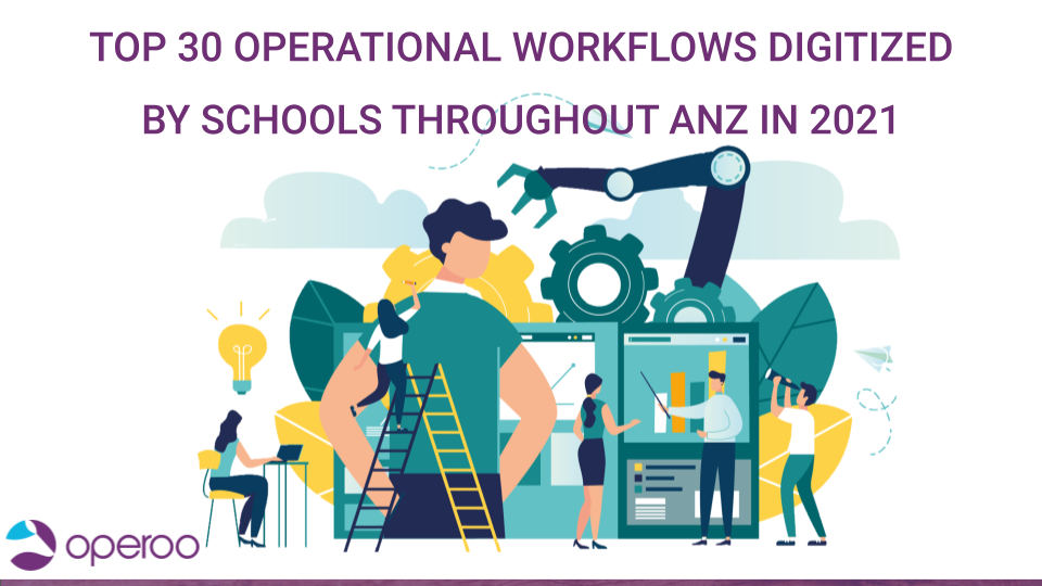 Top 30 operations digitised by ANZ schools in 2021